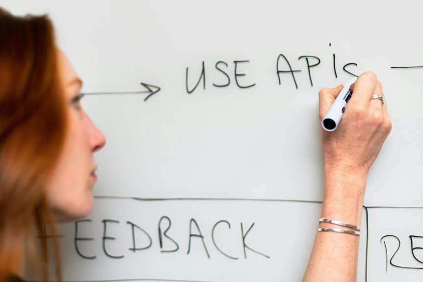 effective seo strategies revealed