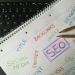 automated seo content strategy